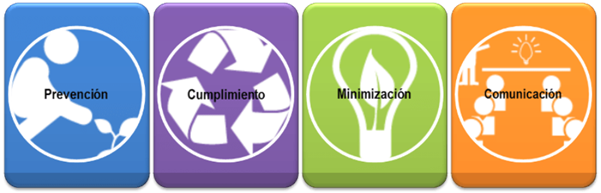 compromiso-ambiental